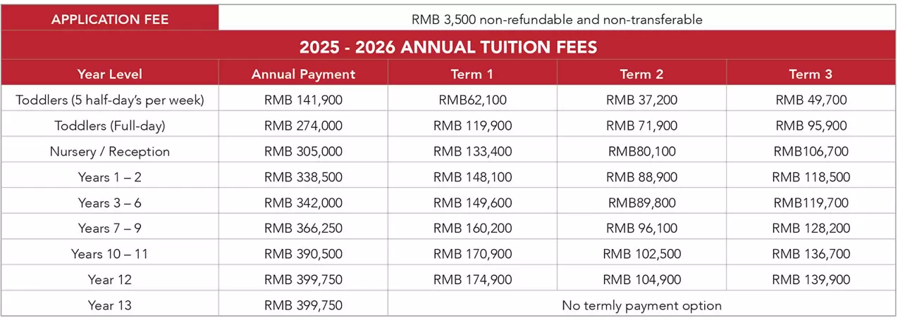 2025年秋季上海德威外籍人员子女学校收费标准（浦西）