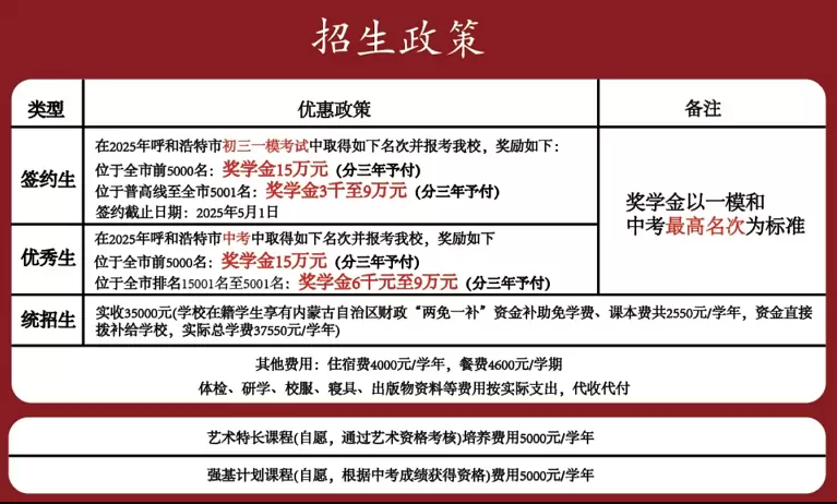 2025年秋季呼和浩特市衡越高级中学收费标准