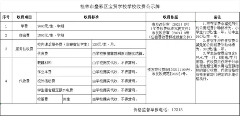 2025年秋季桂林市叠彩区宝贤学校收费标准