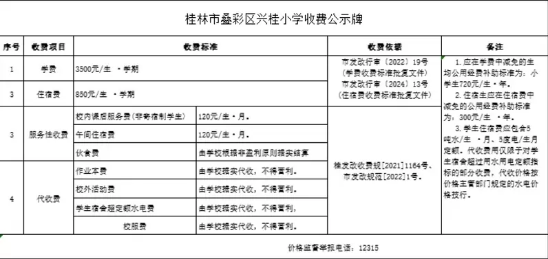 2025年秋季桂林市叠彩区兴桂小学收费标准