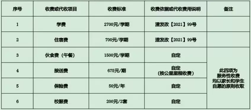澄迈县老城镇玉楼楚元学校2