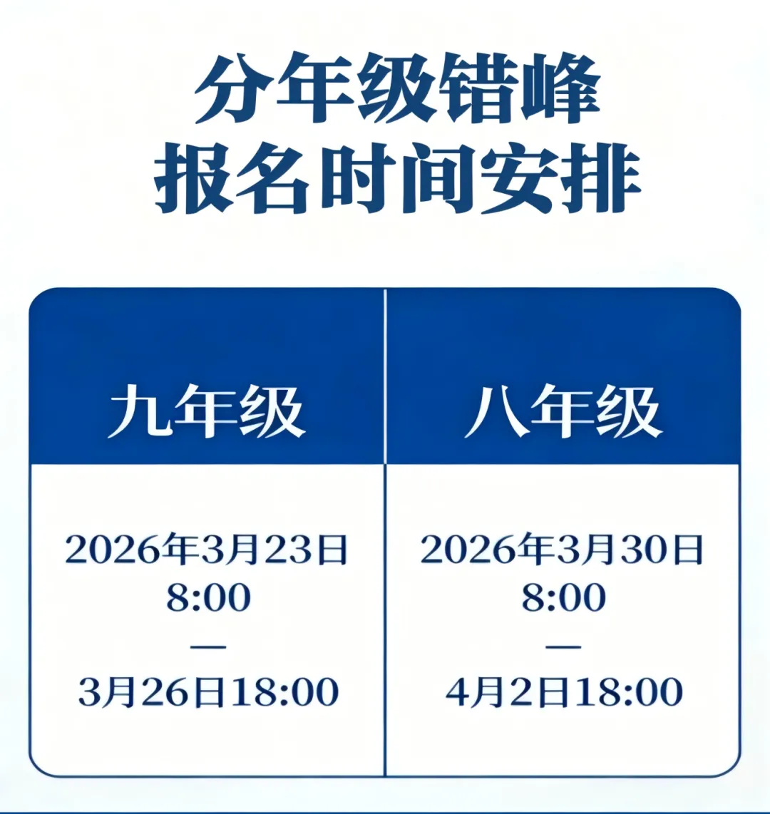 2026年洛南县中考、会考报名流程