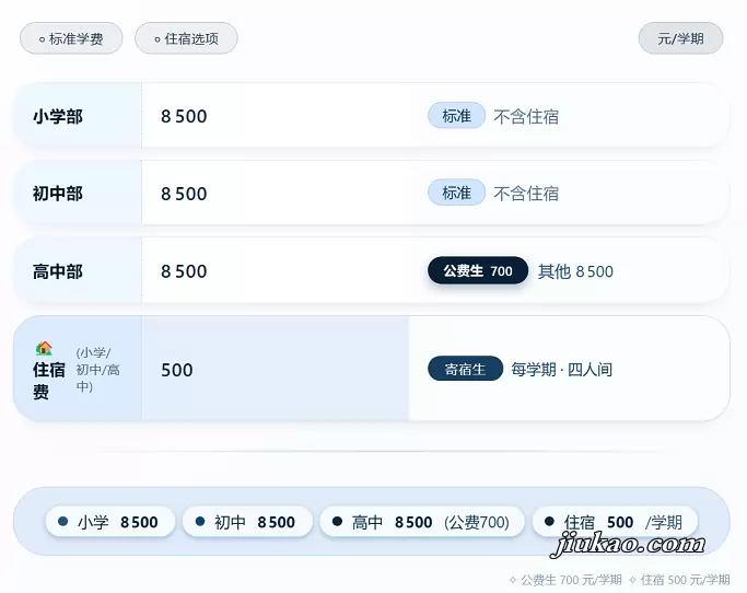 2025年秋季盘锦市育才学校收费标准