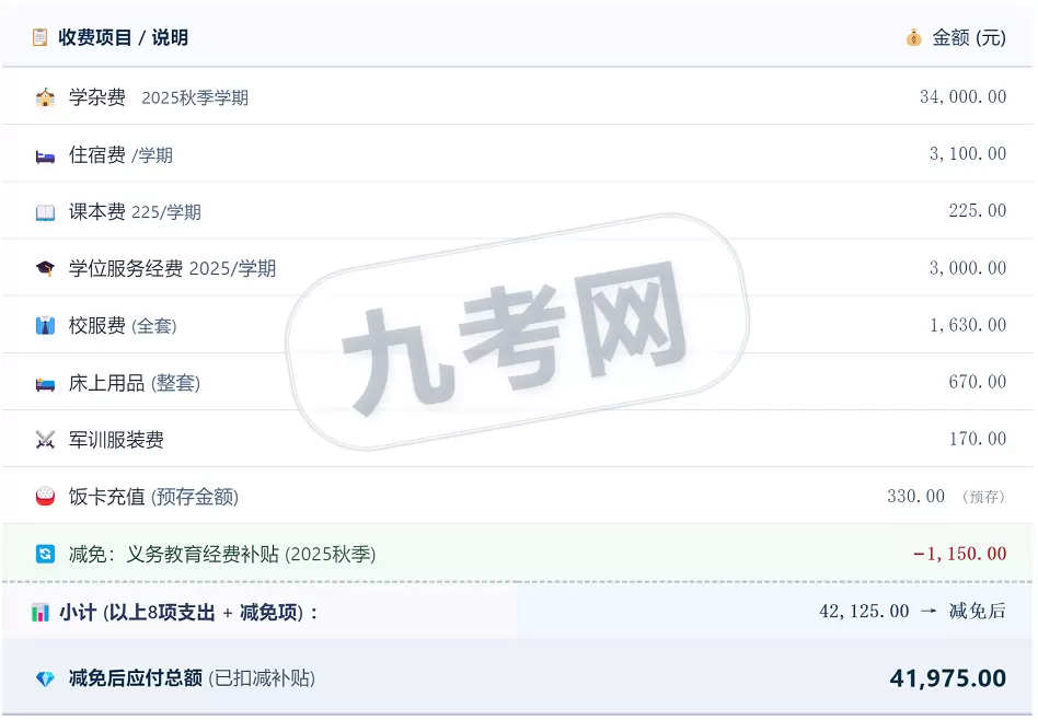 2025年秋季广州市黄埔区华实初级中学收费标准