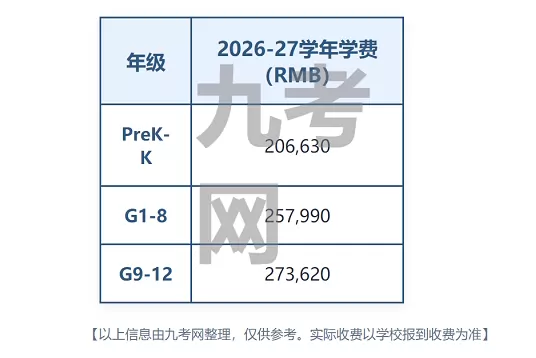 2026年秋季华润小径湾贝赛思国际学校收费标准