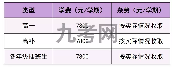 2025年秋季宣威紫云中学收费标准