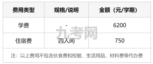 2025年秋季华安县正兴学校收费标准