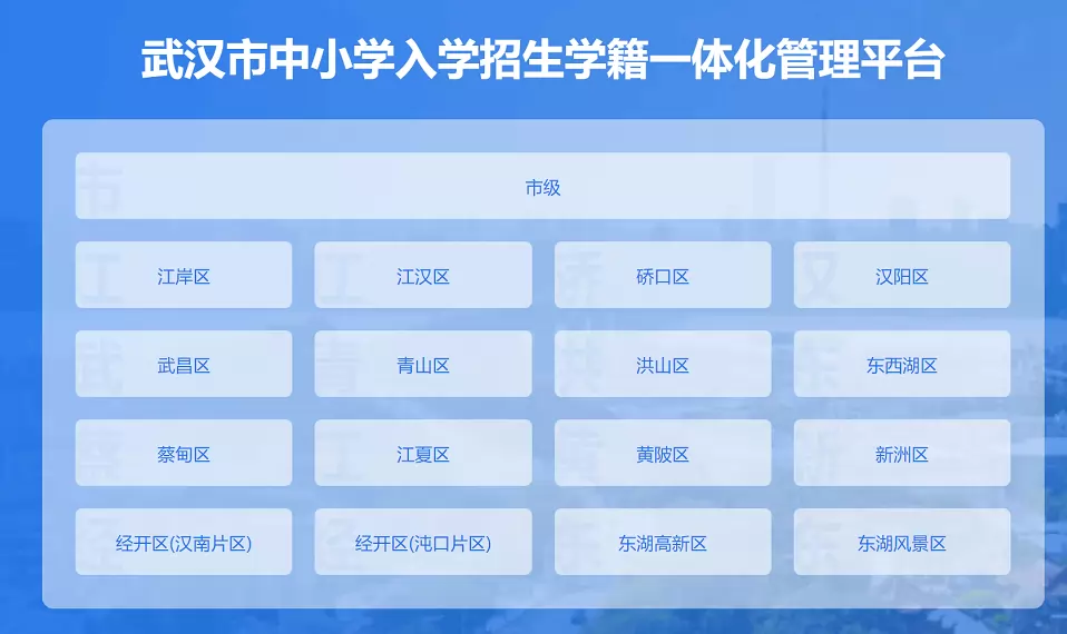 武汉市中小学入学招生学籍一体化管理平台网址登录入口