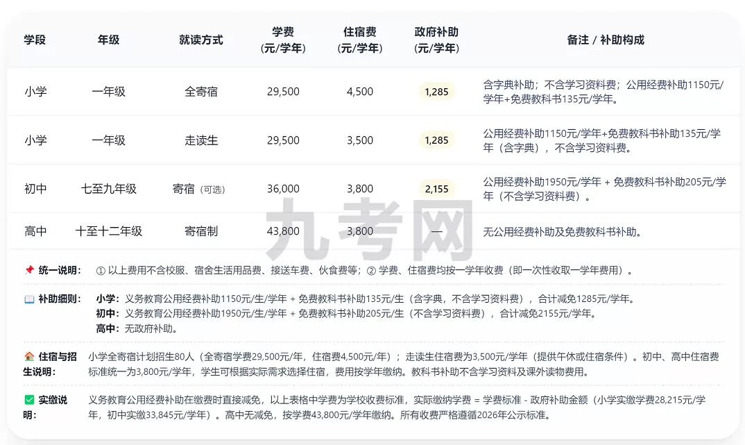 2026年夏季江门市广德实验学校收费标准