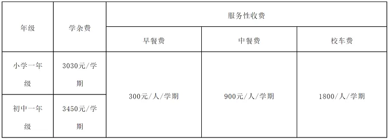 4715