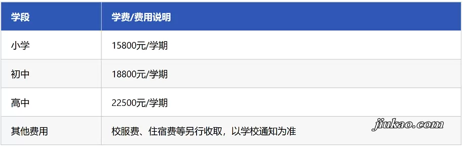 2025年秋季南昌市雷式学校收费标准
