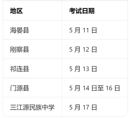 物理、化学、生物学实验考试安排