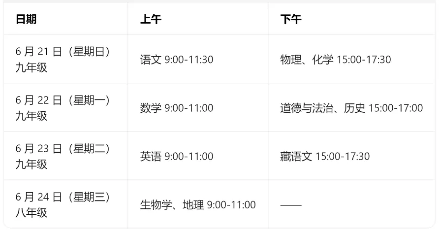 文化课考试安排