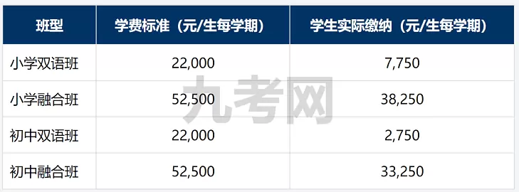 2026年上海市燎原双语学校收费标准.png