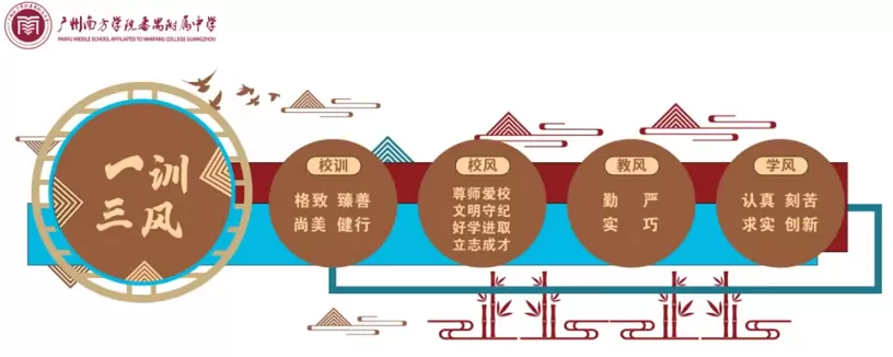 广州南方学院番禺附属中学