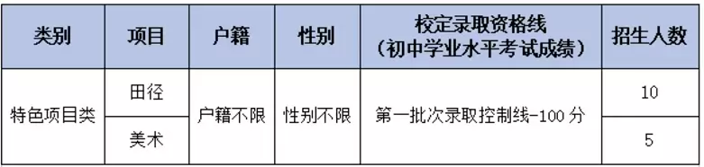 相关图片_4
