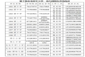 2026年第十师北屯市小学、初中招生入学最新政策解读
