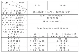 2026年青岛市城阳区中考及高中招生入学最新政策(附招生报名考试时间)