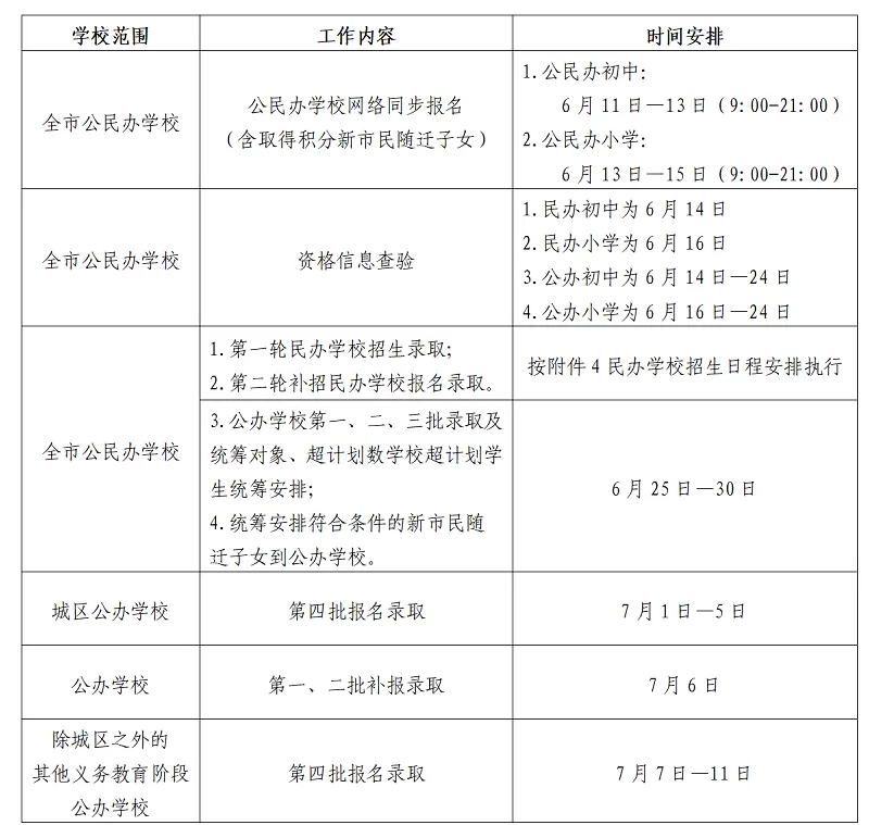 2406