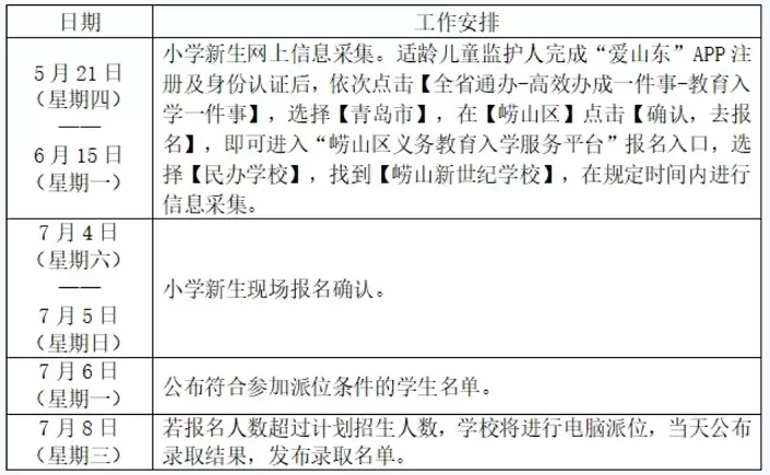 工作安排