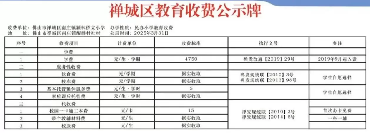 学校收费标准