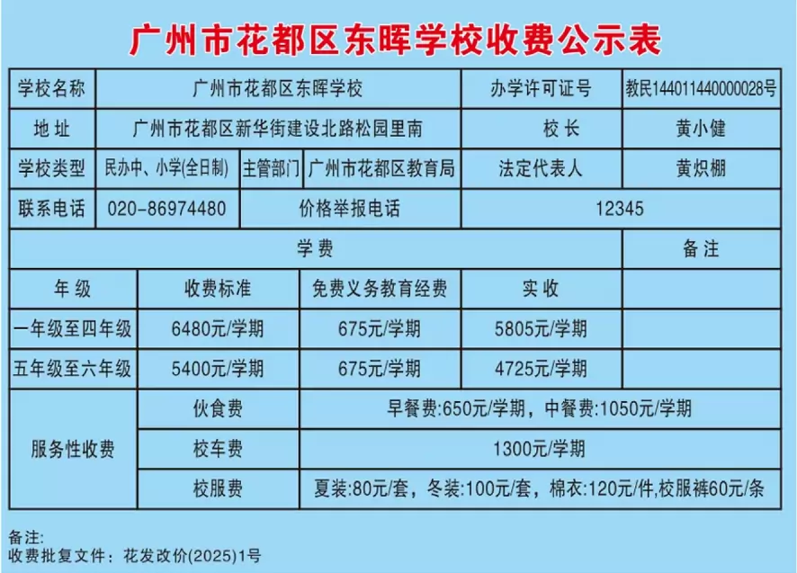 2026年广州市花都区东晖学校收费标准