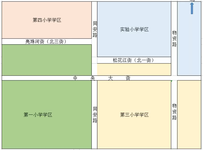 示意图