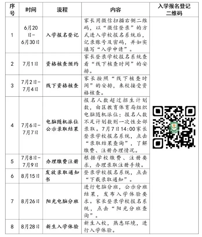 2026年扬州育才实验学校招生简章