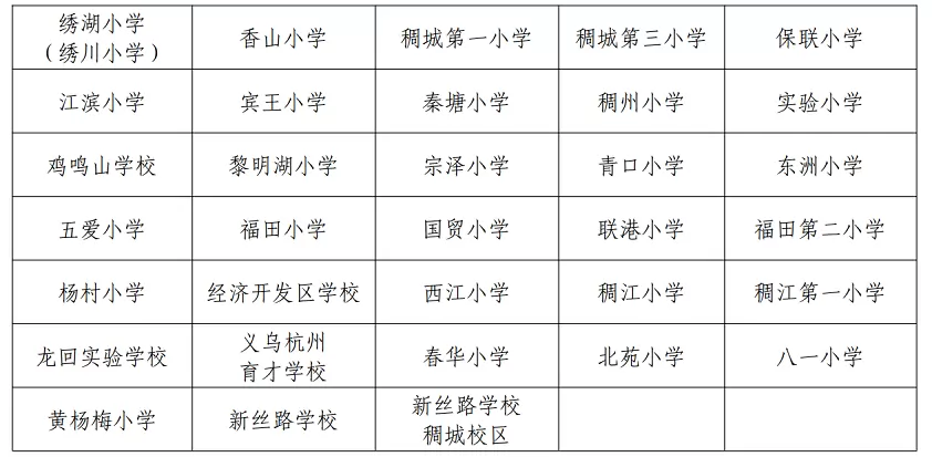 小学第一批（33所）