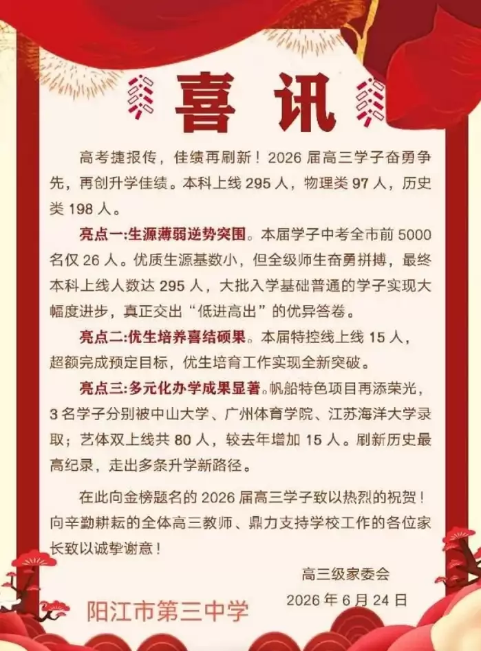 2026年阳江市第三中学高考成绩升学率(高考喜报)