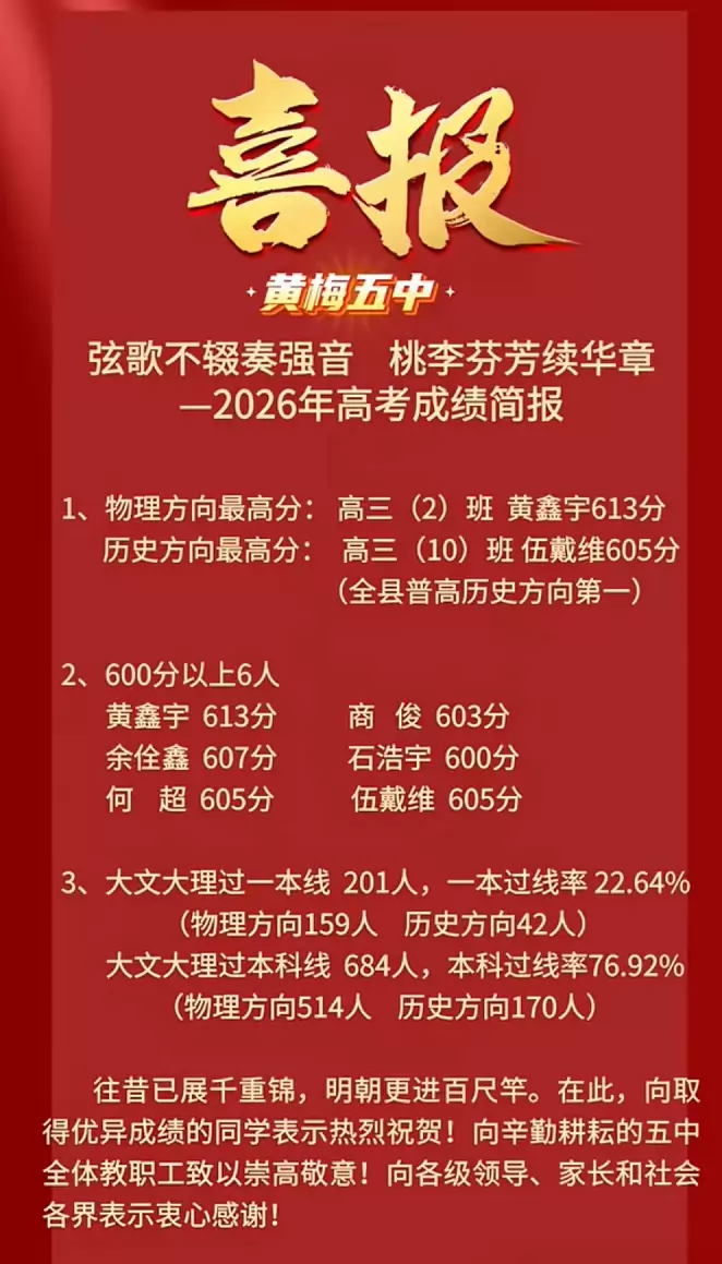 2026年黄梅县第五高级中学高考成绩升学率(高考喜报)