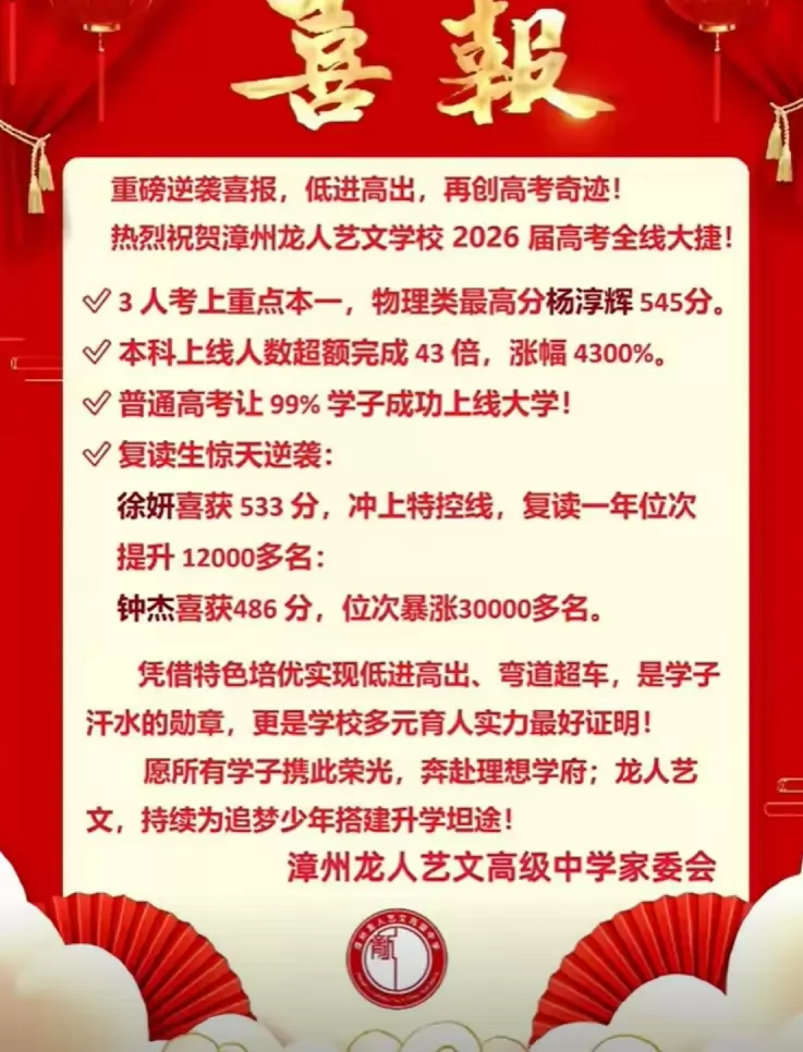 2026年漳州市龙人艺文高级中学高考成绩升学率(高考喜报)