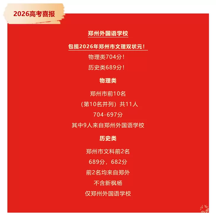 2026年郑州外国语学校高考成绩升学率(高考喜报)