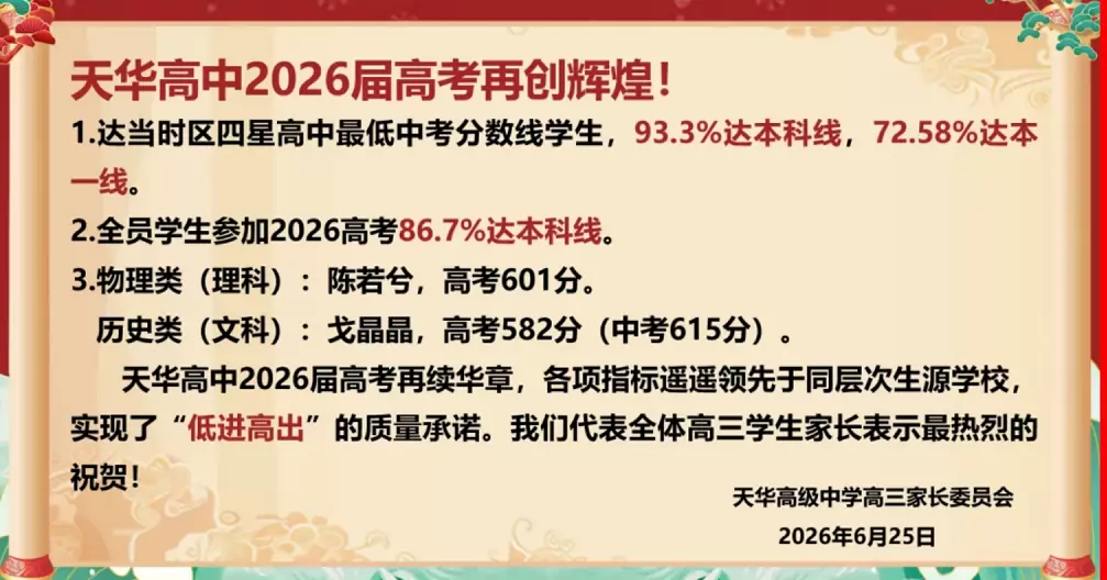 2026年苏州天华高级中学高考成绩升学率(高考喜报)
