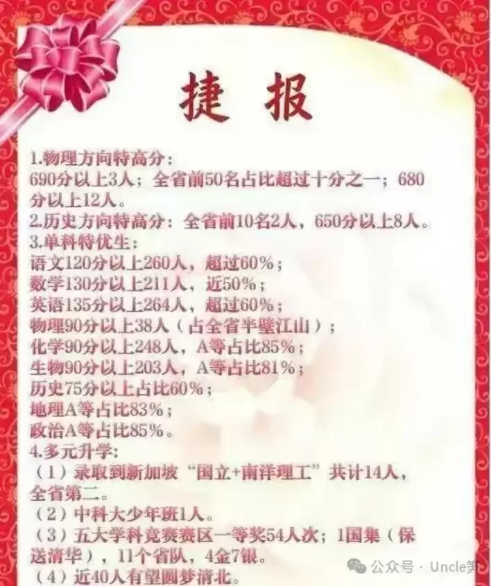 2026年成都树德中学宁夏校区高考成绩升学率