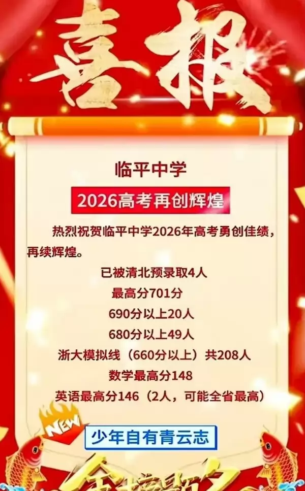 2026年杭州市临平中学高考成绩升学率(高考喜报)