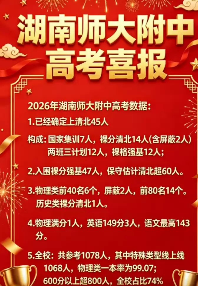 2026年湖南师范大学附属中学高考成绩升学率