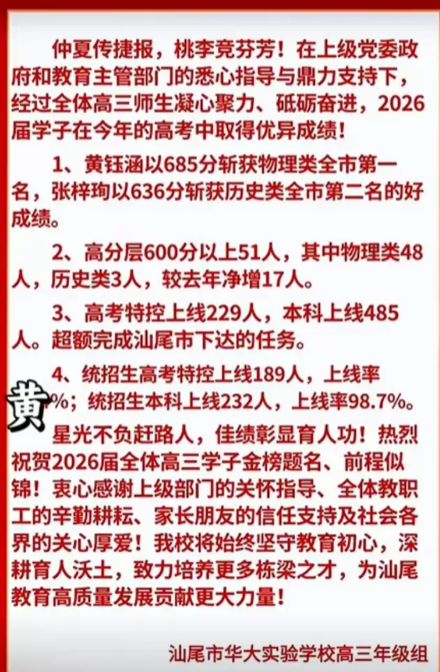 2026年汕尾市华大实验学校高考成绩升学率