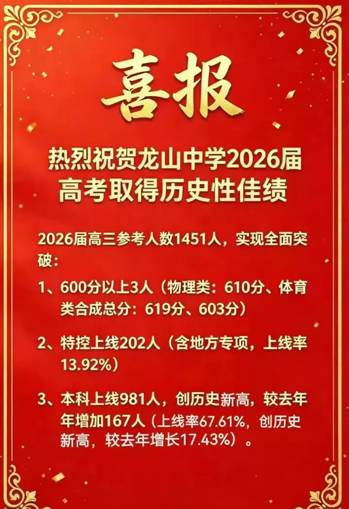 2026年陆丰市龙山中学高考成绩升学率