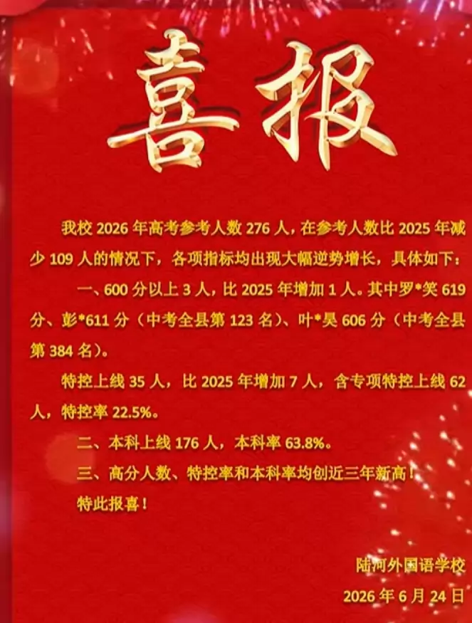 2026年陆河外国语学校高考成绩升学率
