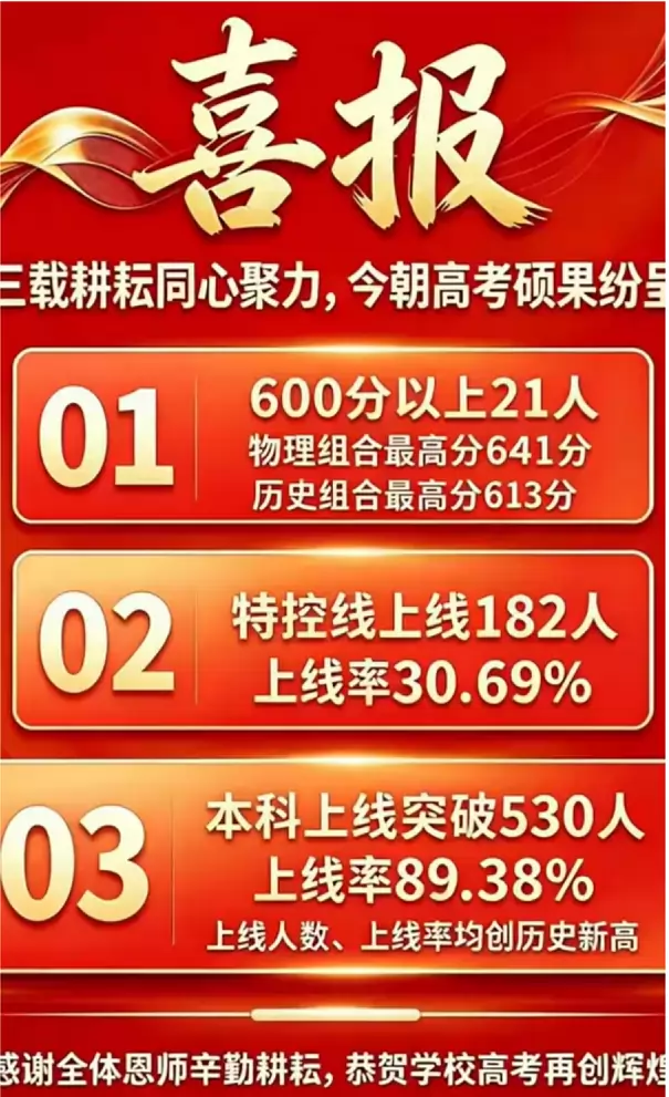 2026年宁德市民族中学高考成绩升学率