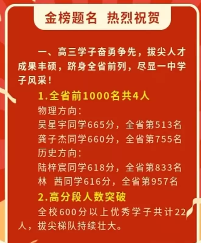 2026年柘荣县第一中学高考成绩升学率