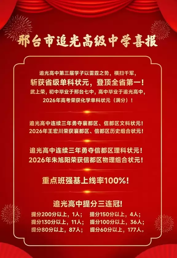 2026年邢台市追光高级中学高考成绩升学率