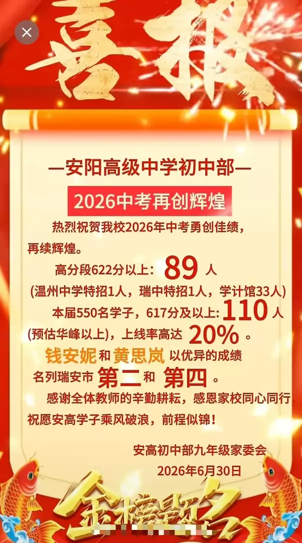 2026年瑞安市安阳高级中学初中部中考成绩升学率