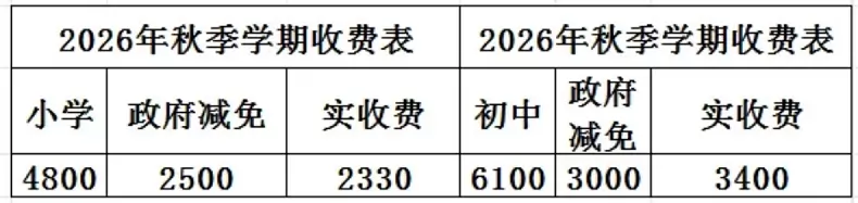 2026年秋季东莞市常平恒正学校收费标准