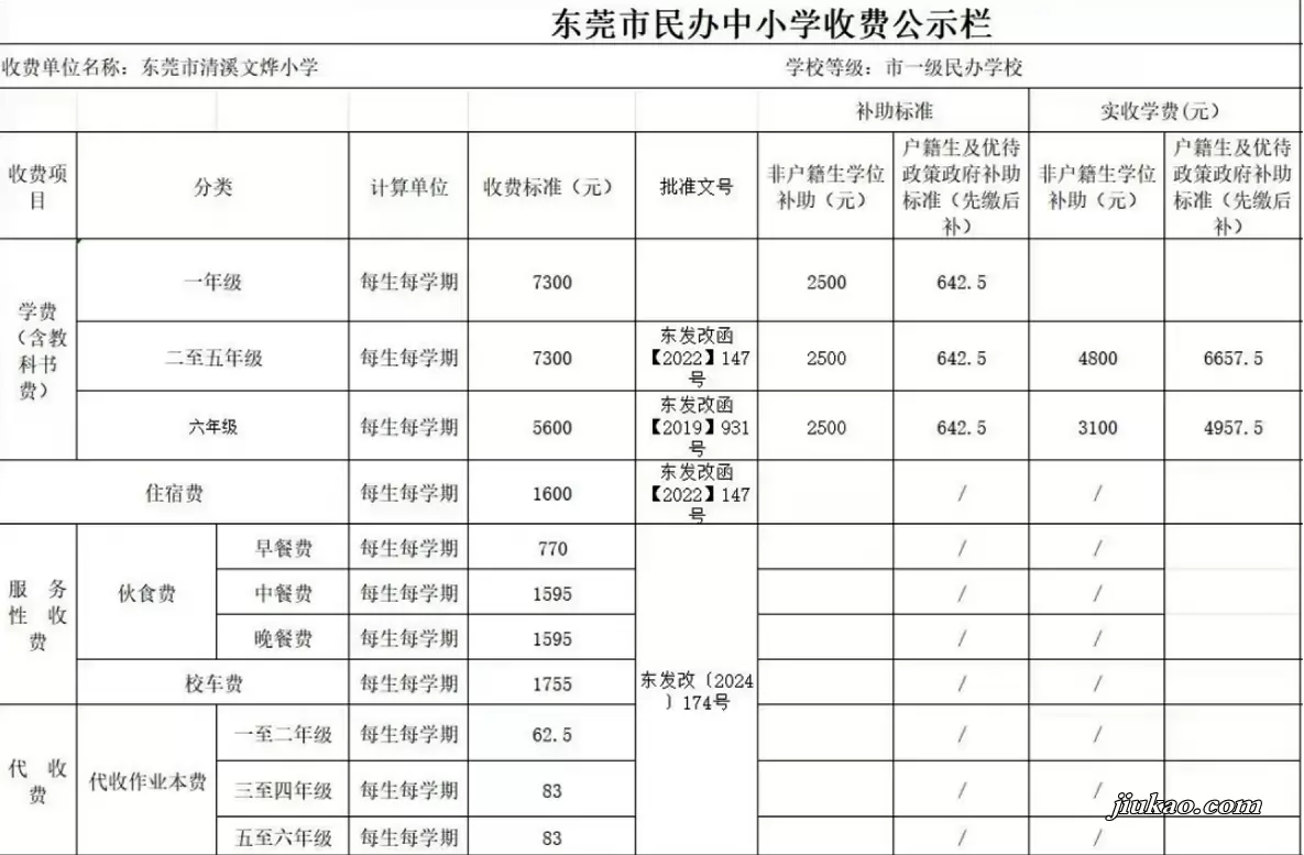 2026年秋季东莞市清溪文烨小学收费标准