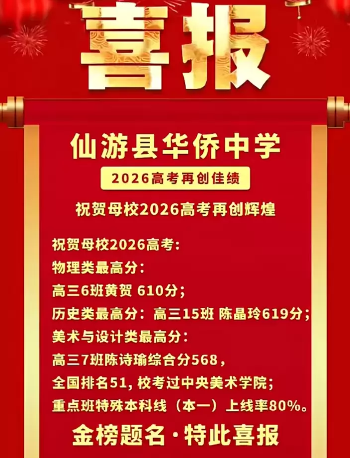 2026年仙游县华侨中学高考成绩升学率