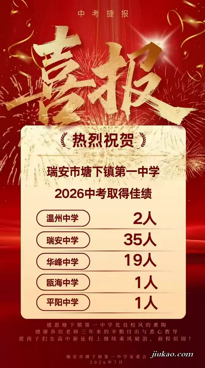 2026年瑞安市塘下镇第一中学中考成绩升学率