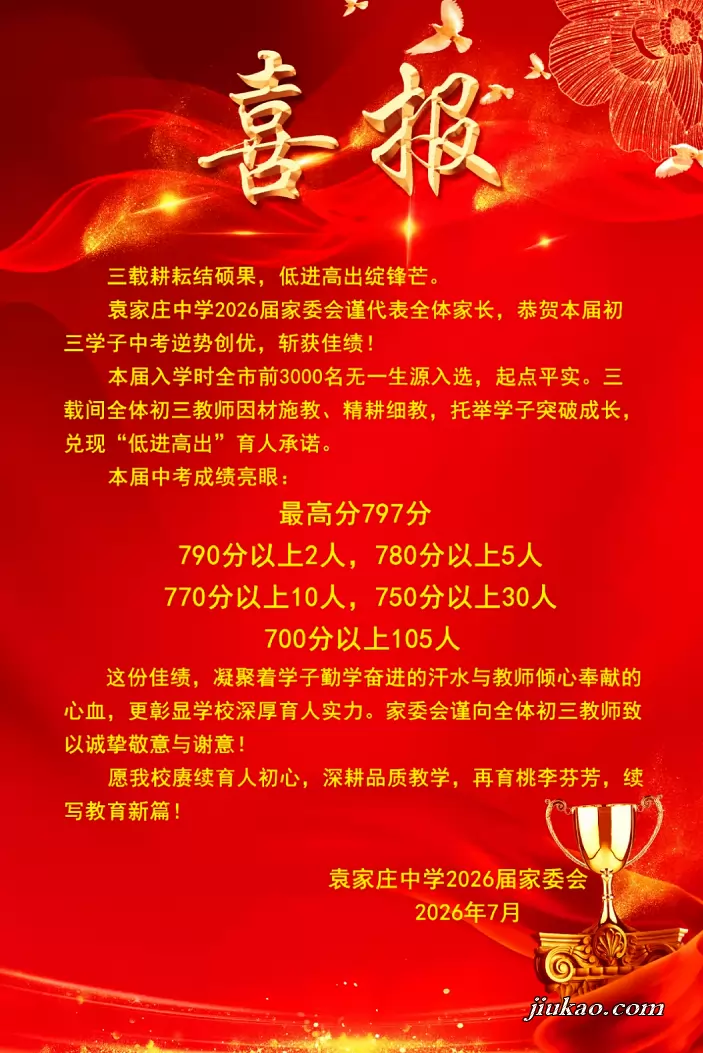 2026年北京新学道袁家庄中学中考成绩升学率(中考喜报)