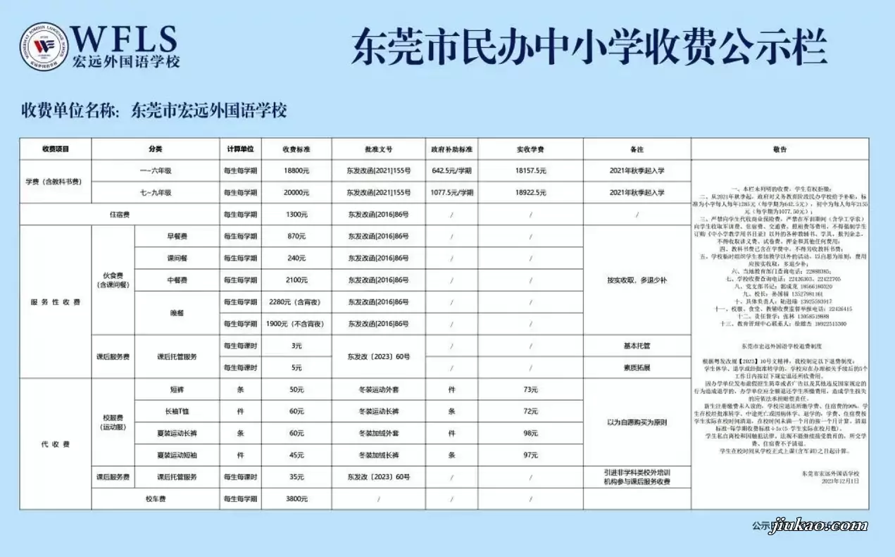 2026年东莞市宏远外国语学校收费标准